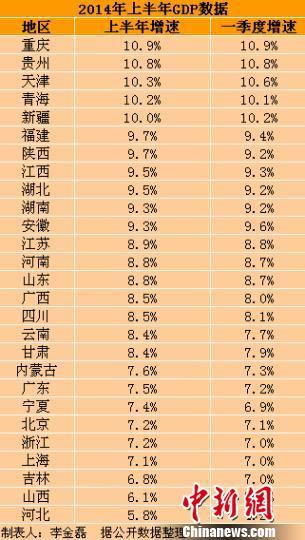 香港宝典全年资料