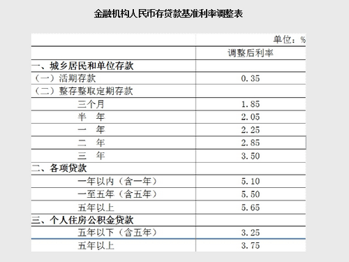 香港宝典全年资料