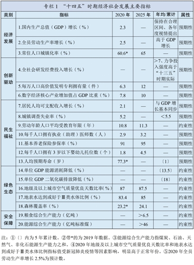 香港宝典全年资料